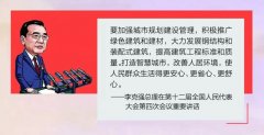 聽聽李克強總理怎么說的，還會覺得建輕鋼的都是冤大頭嗎？