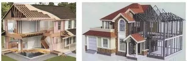 輕鋼別墅與傳統(tǒng)建筑對比的優(yōu)勢(圖2) 睿婕輕鋼別墅